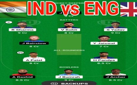 IND vs ENG Dream 11 Prediction